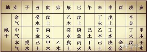 哪些八字的女人能嫁好男人,第3张 哪些八字的女人能嫁好男人,第3张